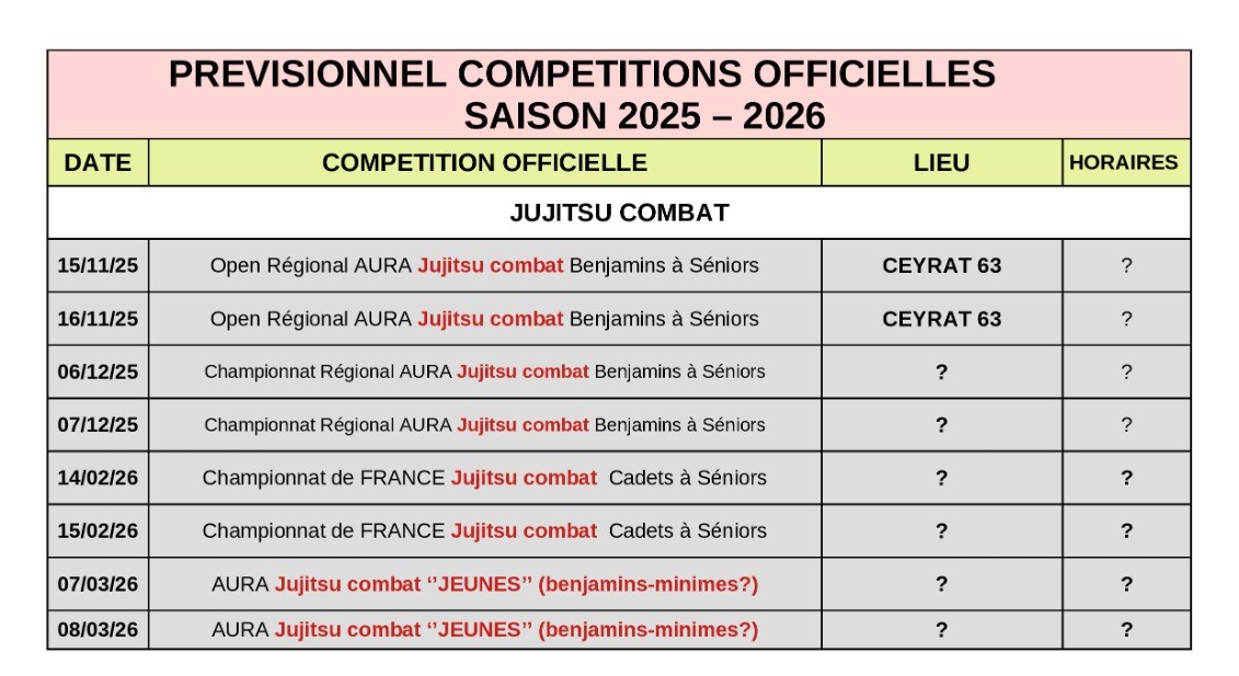prévisionnel Competitions 2025-2026